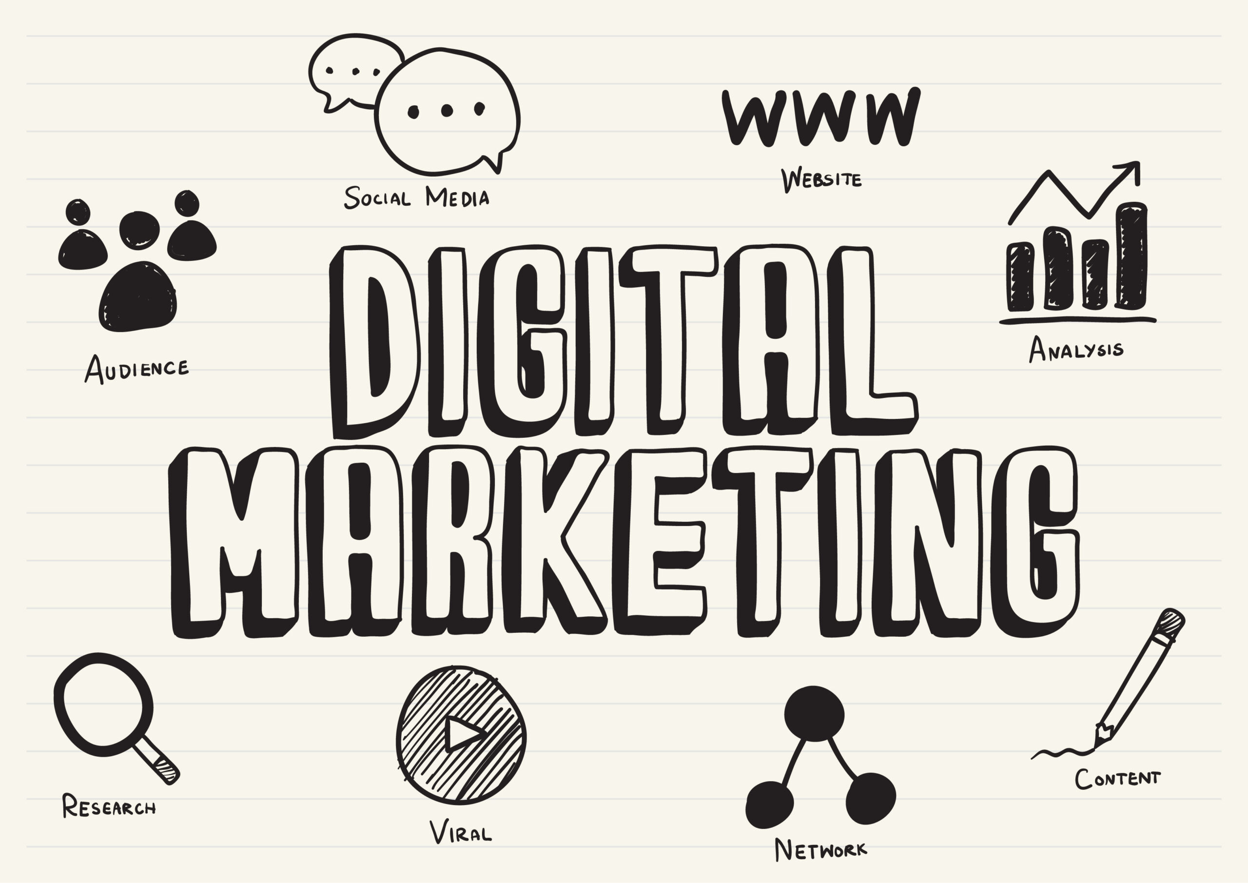 Goognet Solução Digital - 7 estratégias de marketing digital que realmente geram clientes